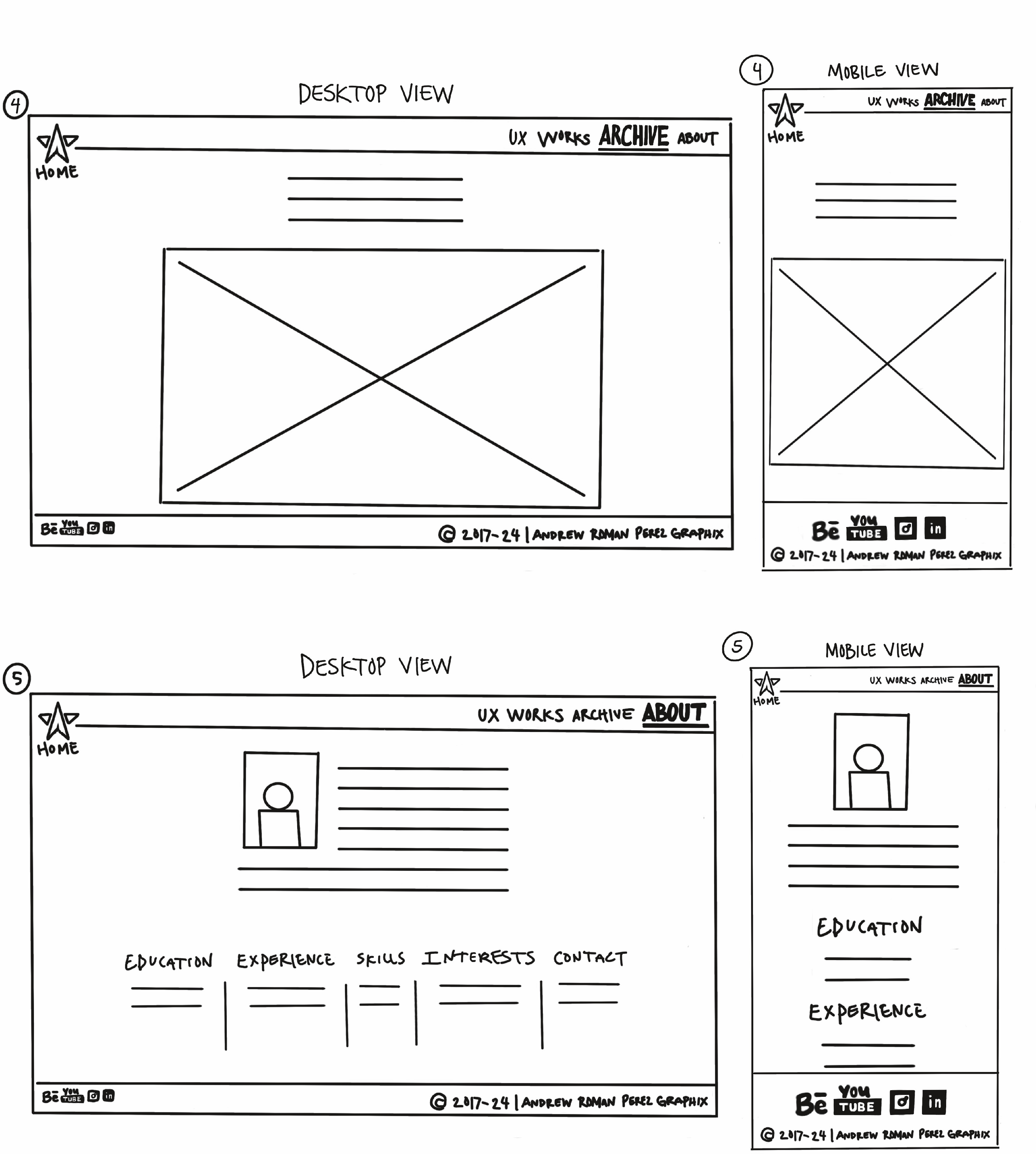 wireframe-3