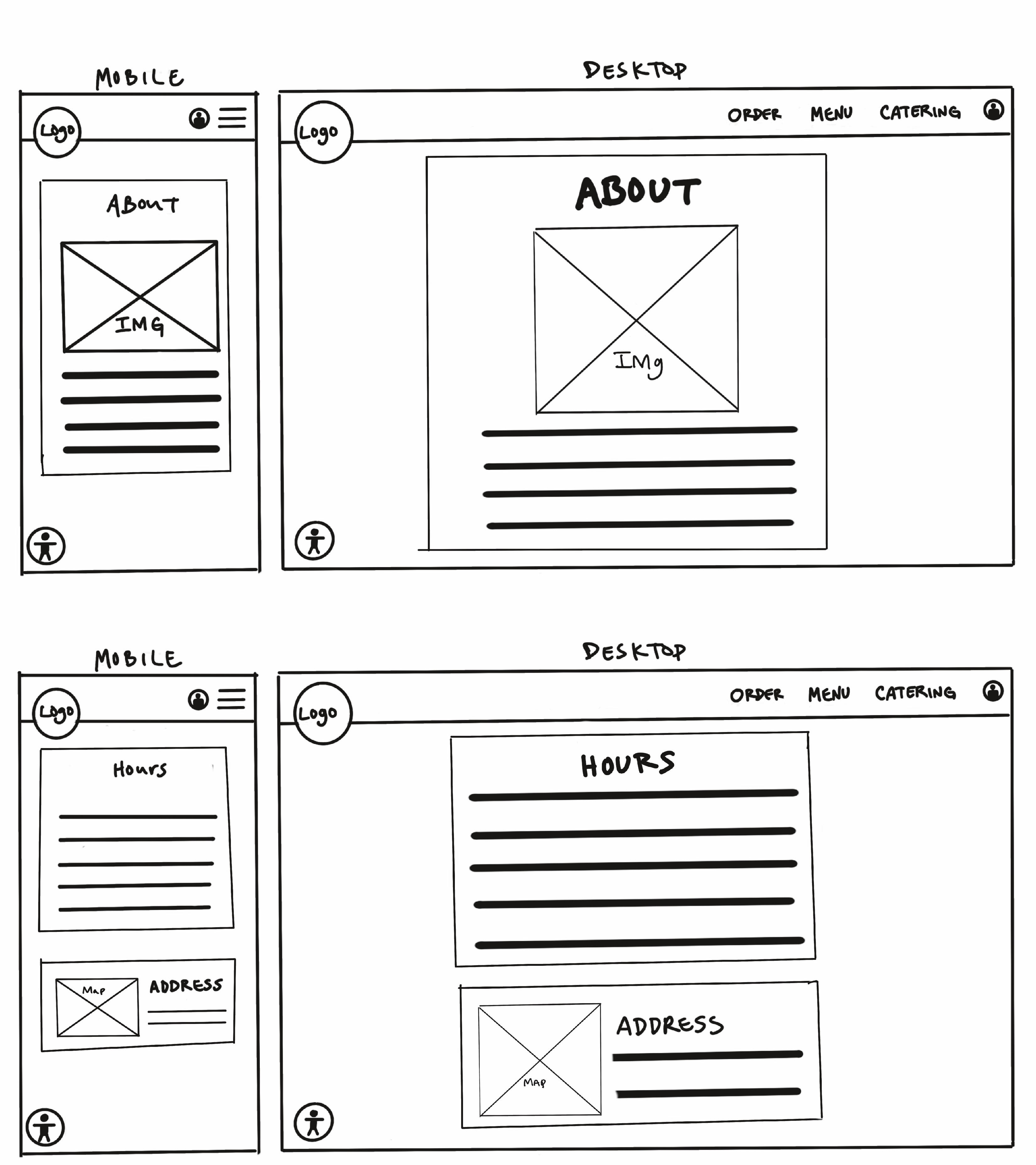 wireframe-6