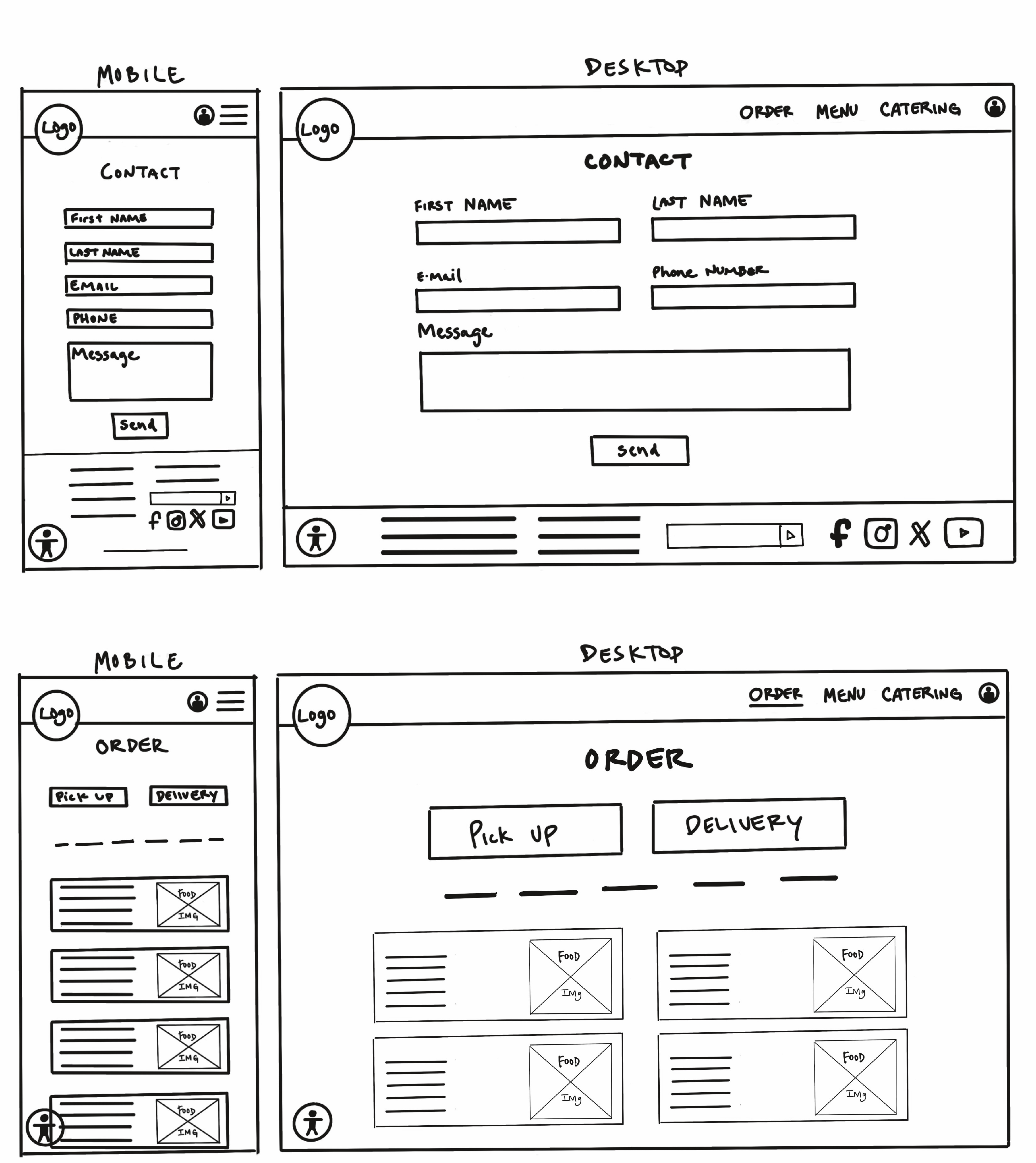 wireframe-7