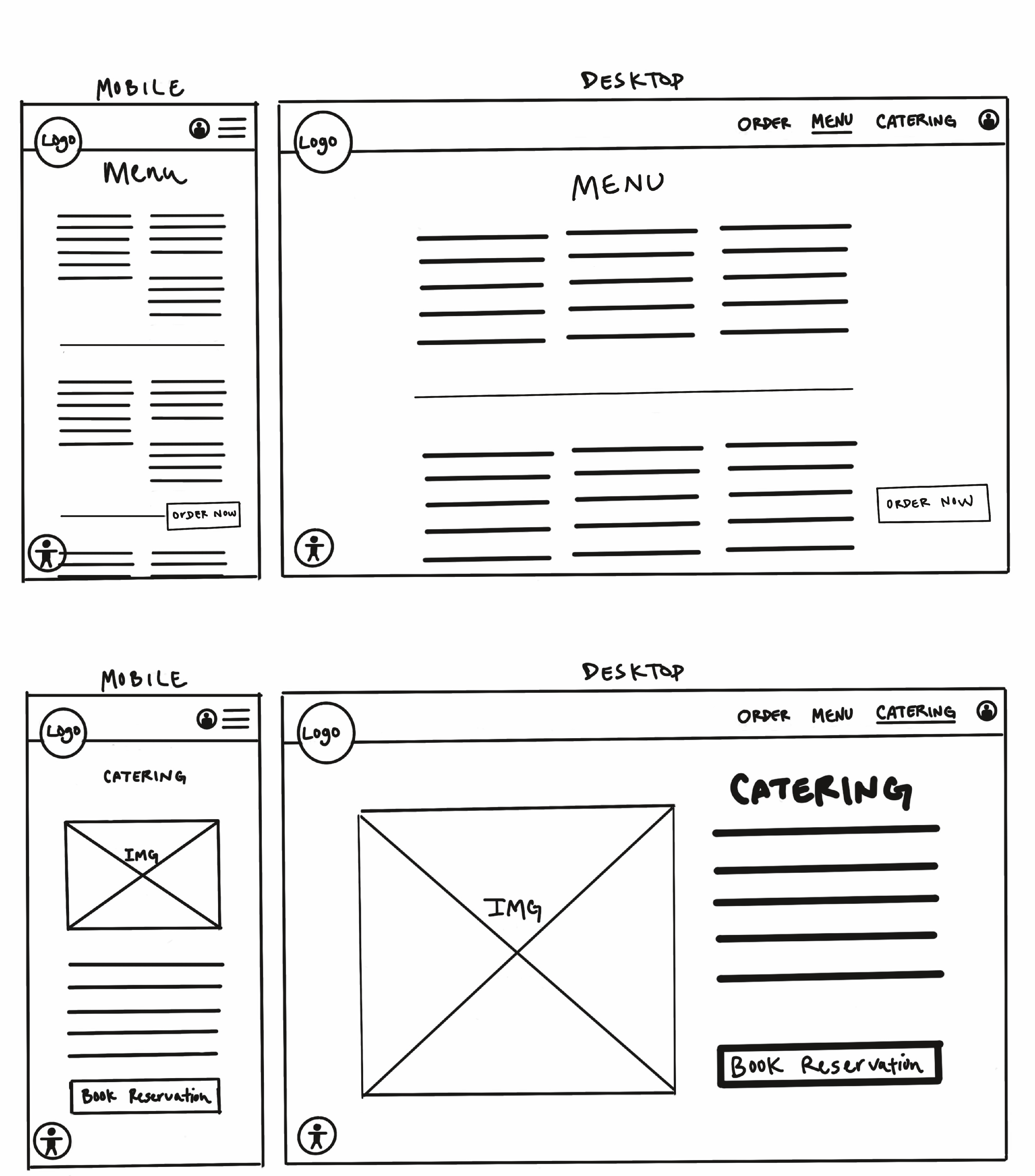 wireframe-8
